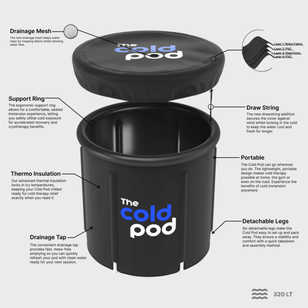 The Cold Pod & Premium Carry Bag