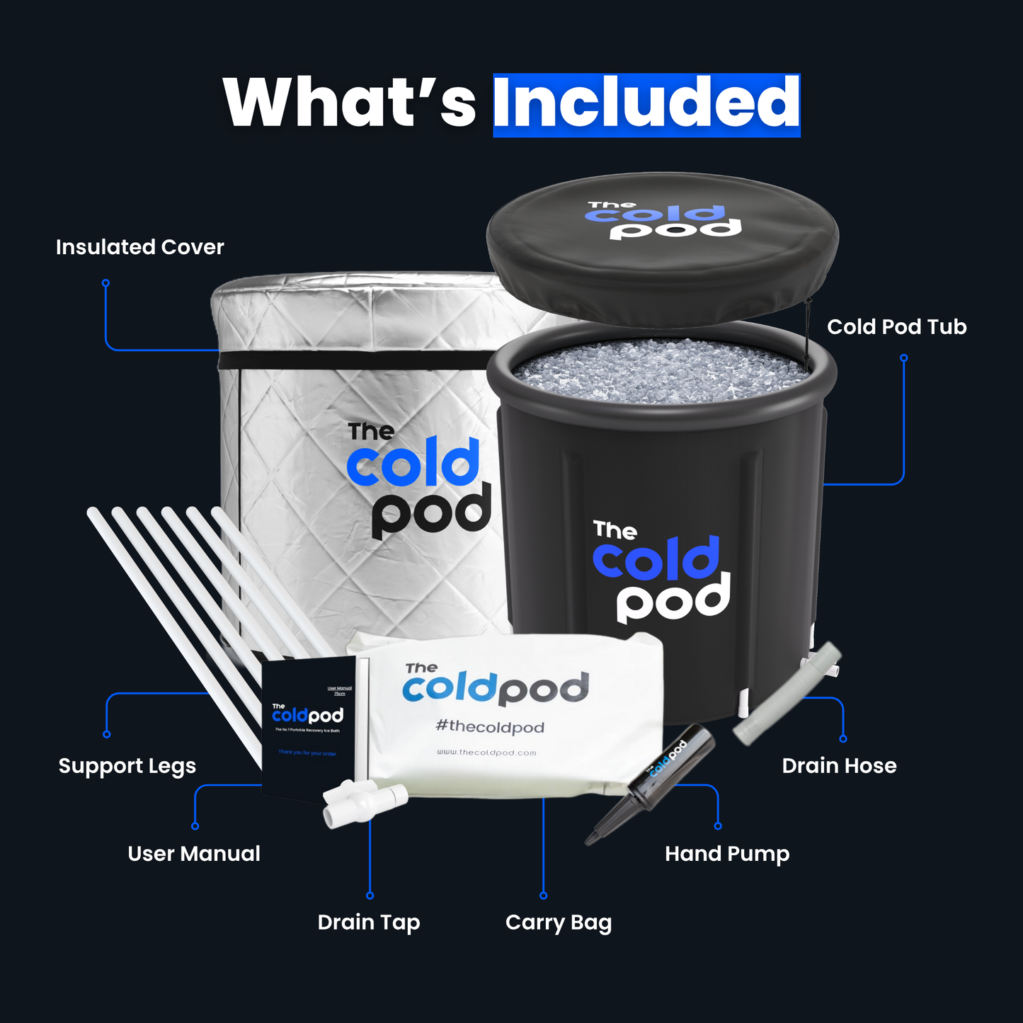 The Cold Pod
