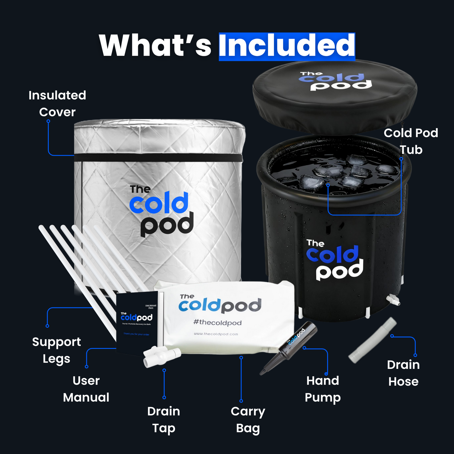 The Cold Pod