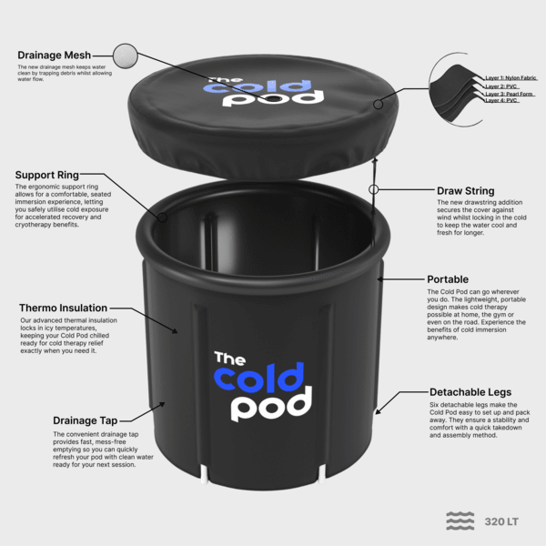 The Cold Pod - The Portable & Affordable Ice Pod - Cold Water Immersion Therapy